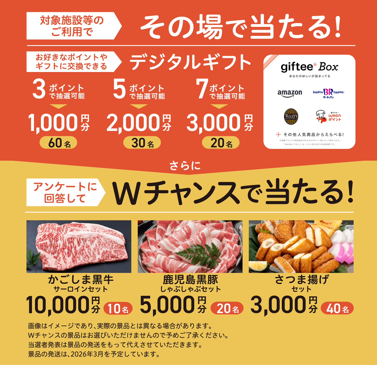 県内対象店での飲食やお買い物でその場で当たる！お好きなポイントやギフトに交換できる 画像はイメージであり、実際の景品とは異なる場合があります。Wチャンスの景品はお選びいただけませんので予めご了承ください。当選者発表は景品の発送をもって代えさせていただきます。景品の発送は、2026年3月を予定しています。