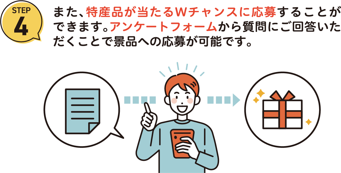 step4 また、特産品が当たるWチャンスに応募することができます。アンケートフォームから質問にご回答いただくことで景品への応募が可能です。